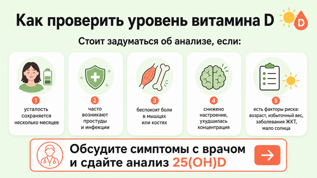 Как проверить витамин Д